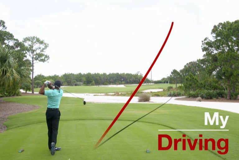 Golf TV
